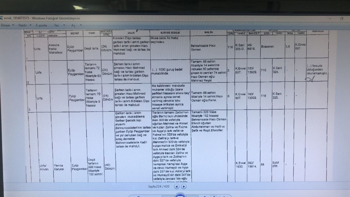 Urfa’da 63 Yıldır Devam Eden Tapu Davasında 400 Mirasçı Hak Arıyor