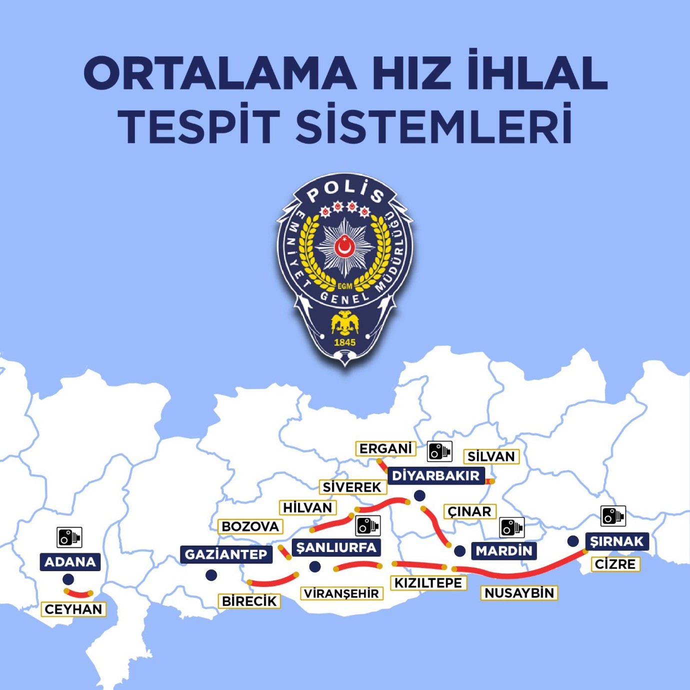 Trafik Güvenliği İçin Yasal Hız Sınırlarına Uyalım