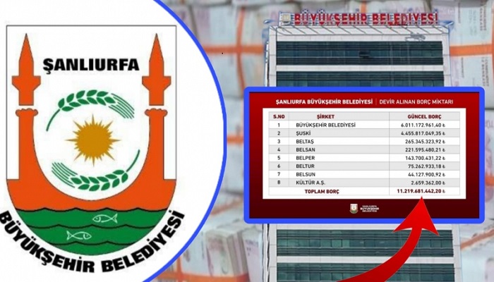 Büyükşehir Belediyesi’nin 221 Milyonluk Borcu Şaşkınlık Yarattı!
