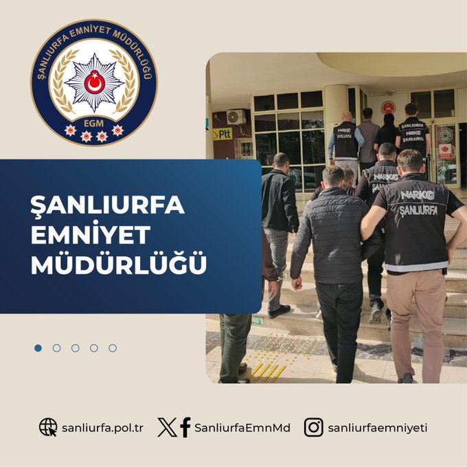 Şanlıurfa'da Aranan Şahıslara Yönelik Kapsamlı Operasyon: 33 Şahıs Yakalandı