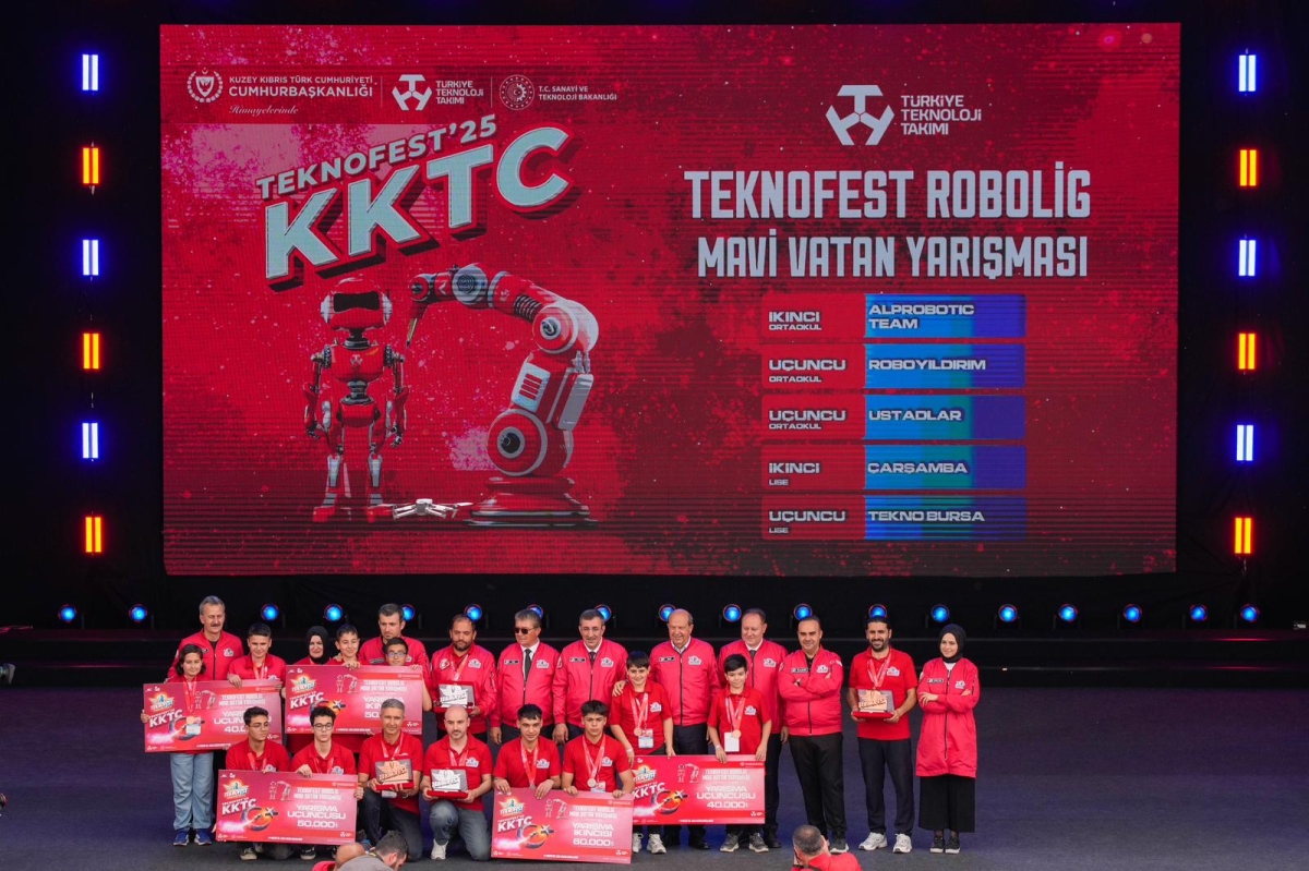 Yıldırımlı çocuk mucitlerden TEKNOFEST'te büyük başarı