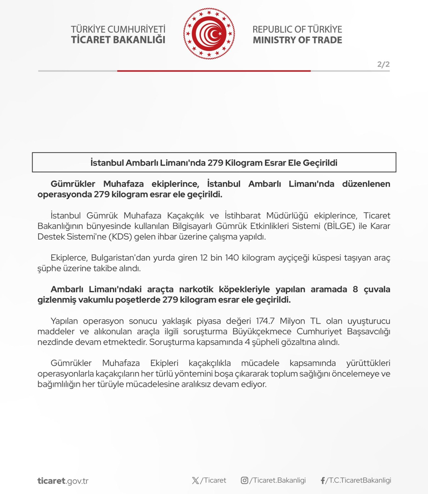 Gümrüklerde 24 Saatte 418 Milyon TL’lik Rekor Operasyon: 