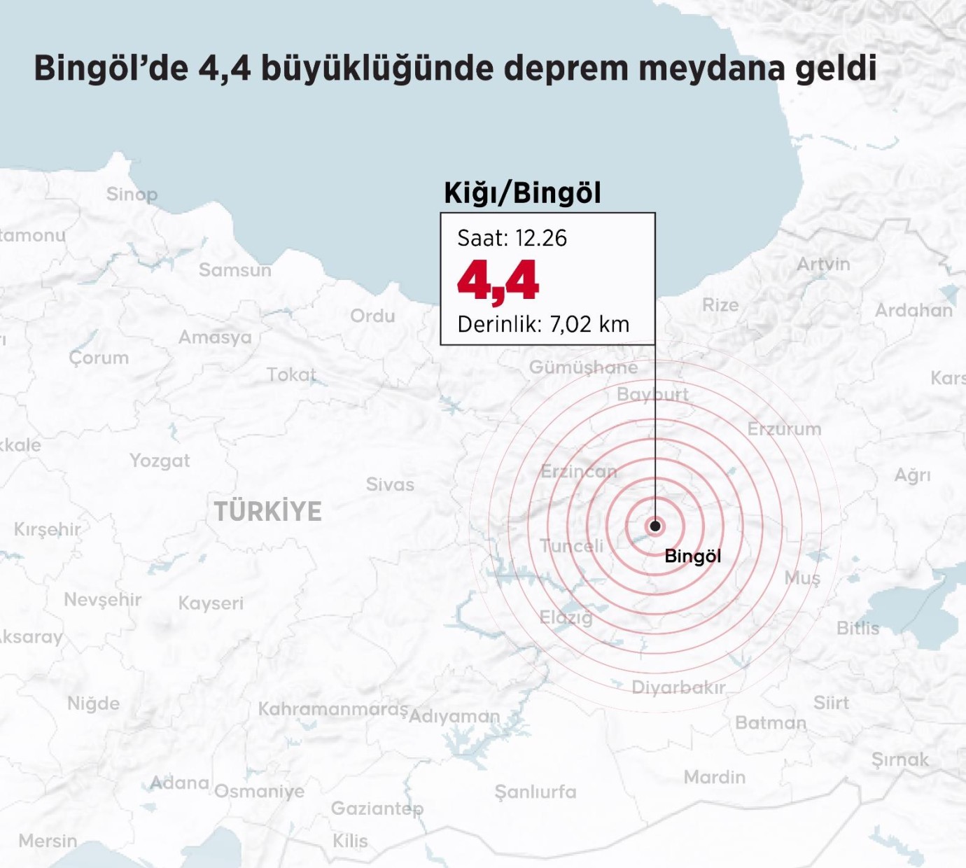 Bingöl’ün Kiğı İlçesinde Korkutan Deprem!