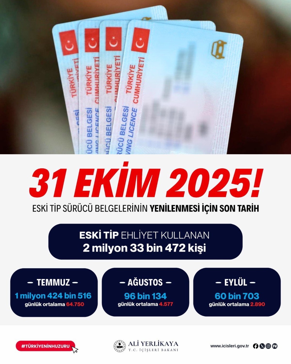 Eski Tip Sürücü Belgeleri İçin Son Tarih 31 Ekim 2025: Süre Uzatılmayacak