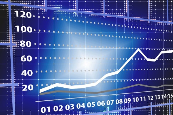 BIST 100'de 14.150 direnci öne çıkıyor