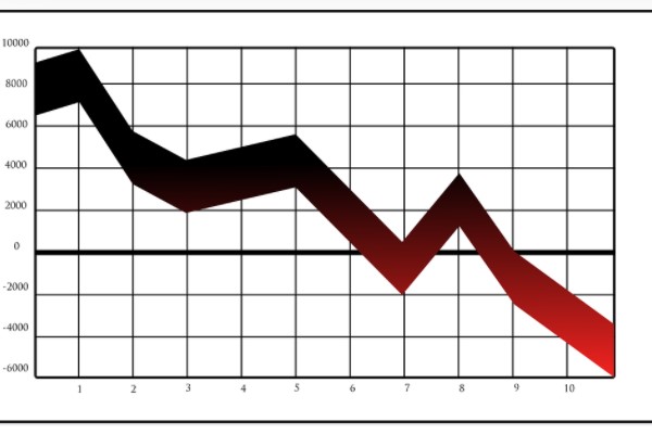 Koza Polyester’in net satışları yüzde 14 artarak 3,06 milyar TL’ye yükseldi