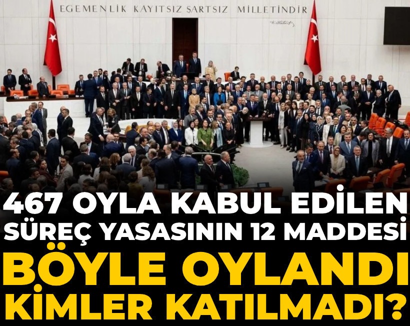 Oylamaya katılmayan milletvekilleri