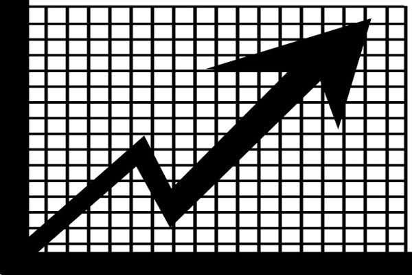CW Enerji’ye 130 milyon TL sermaye avansı