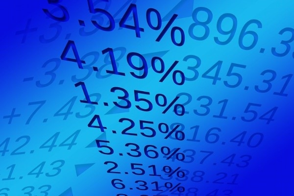 Fx analizi