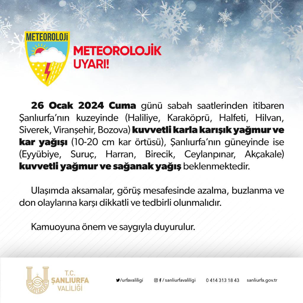 Son Dakika Şanlıurfa’da Kar Uyarısı  