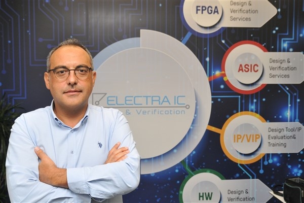 Teknopark İstanbul firmalarından ELECTRA IC, yerli Sistem Üstü Modül üretti