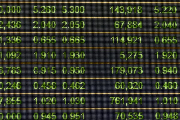 A1 Capital: Asya hisse senetleri bu sabah satıcılı
