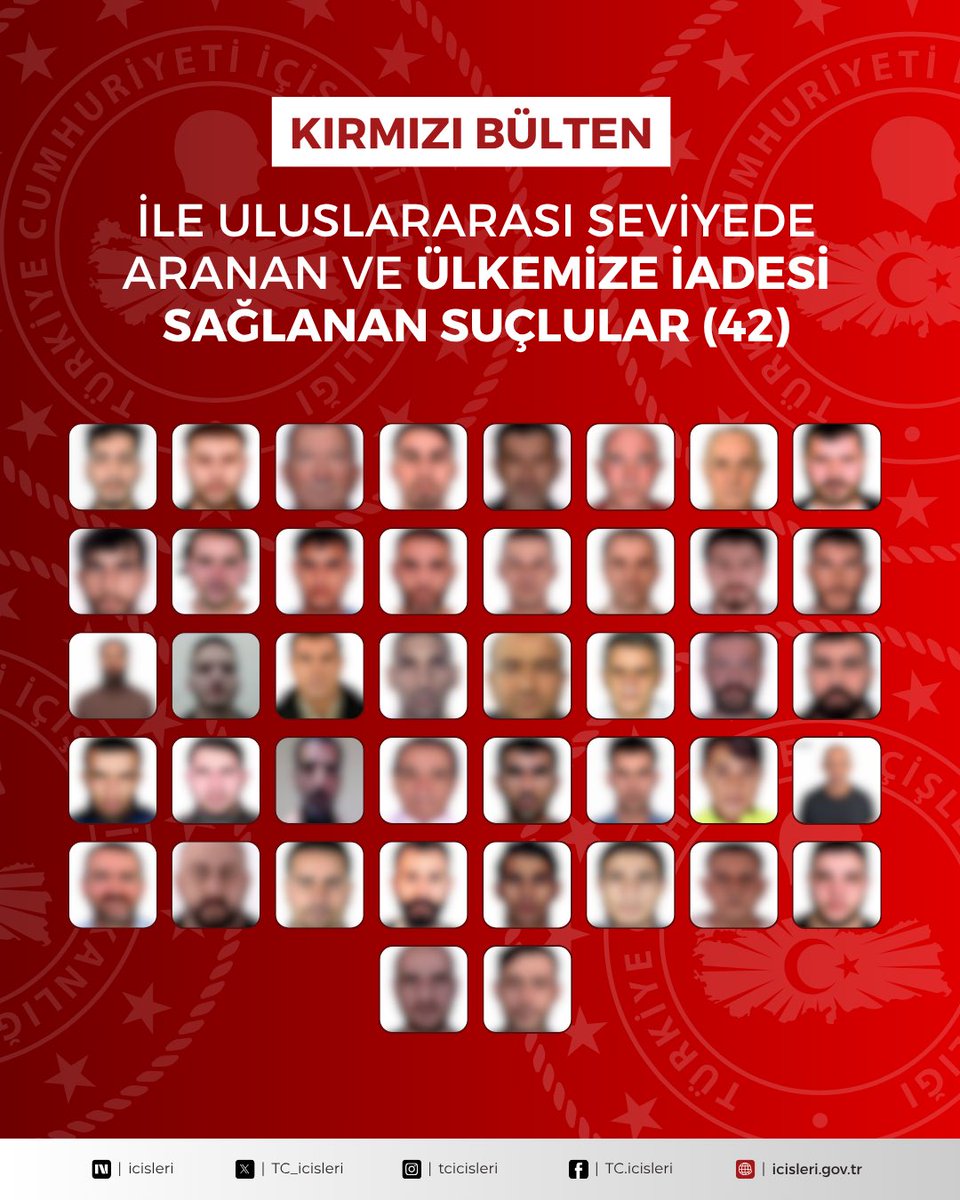 17 Ülkede Operasyon: 90 Firari Suçlu Türkiye'ye Getirildi