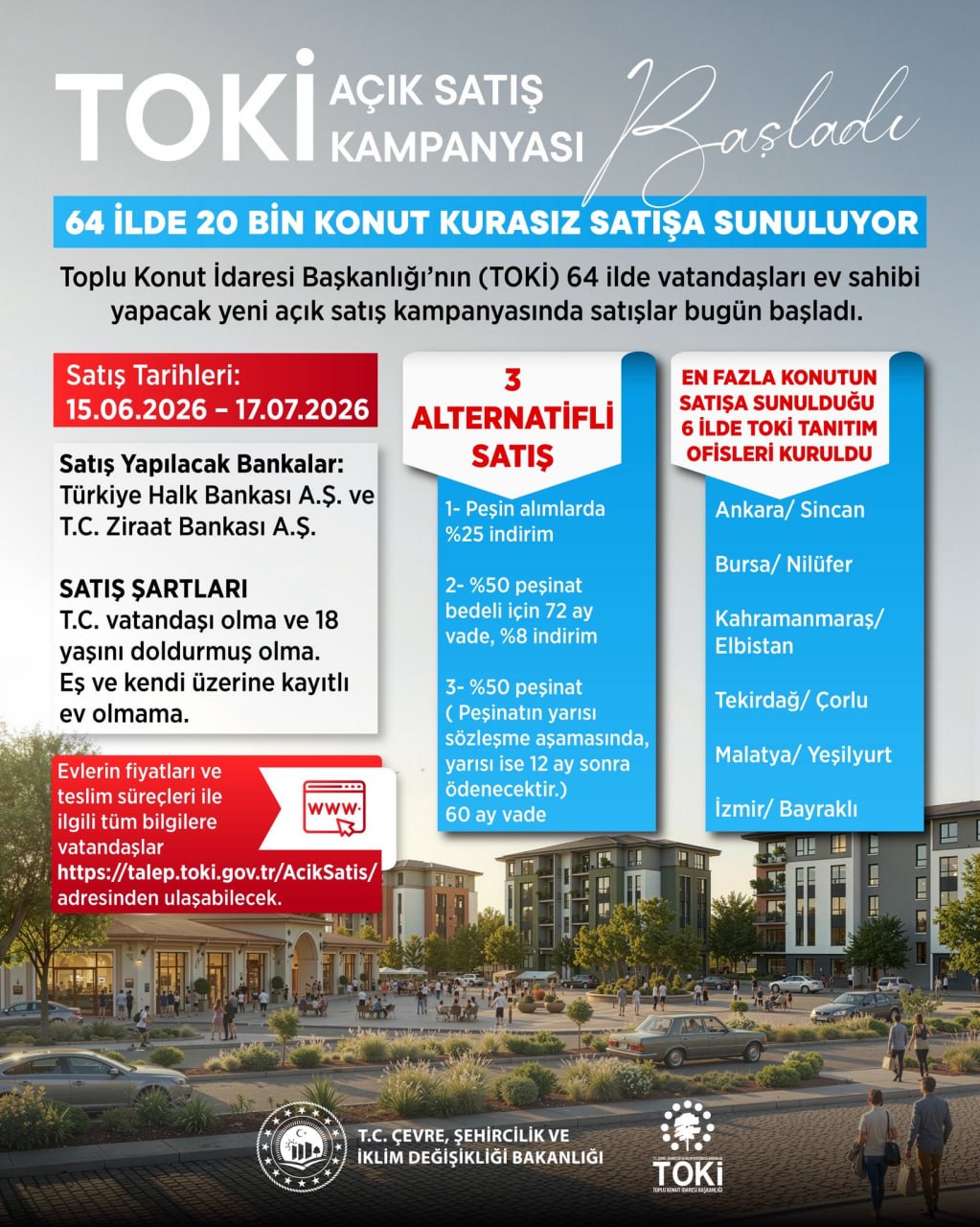 Bakan Kurum’dan TOKİ konut kampanyası açıklaması