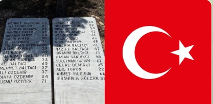 Başbağlar Katliamı'nın Üzerinden 33 Yıl Geçti: Acı Hâlâ İlk Günkü Gibi