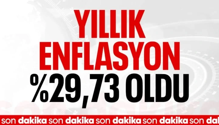 Eylül enflasyonu açıklandı: Emekli ve memur zam hesabında yeni veri